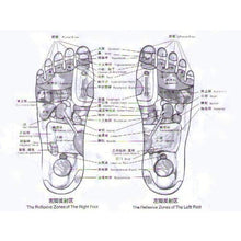 Load image into Gallery viewer, Reflexology Foot Acupressure Mat Massage